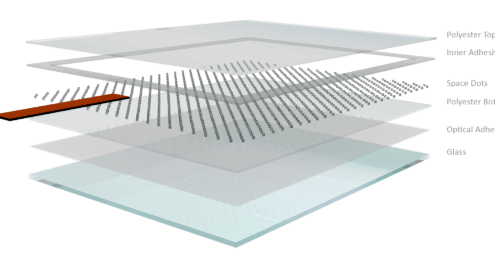 What KernfixCan Do For You?