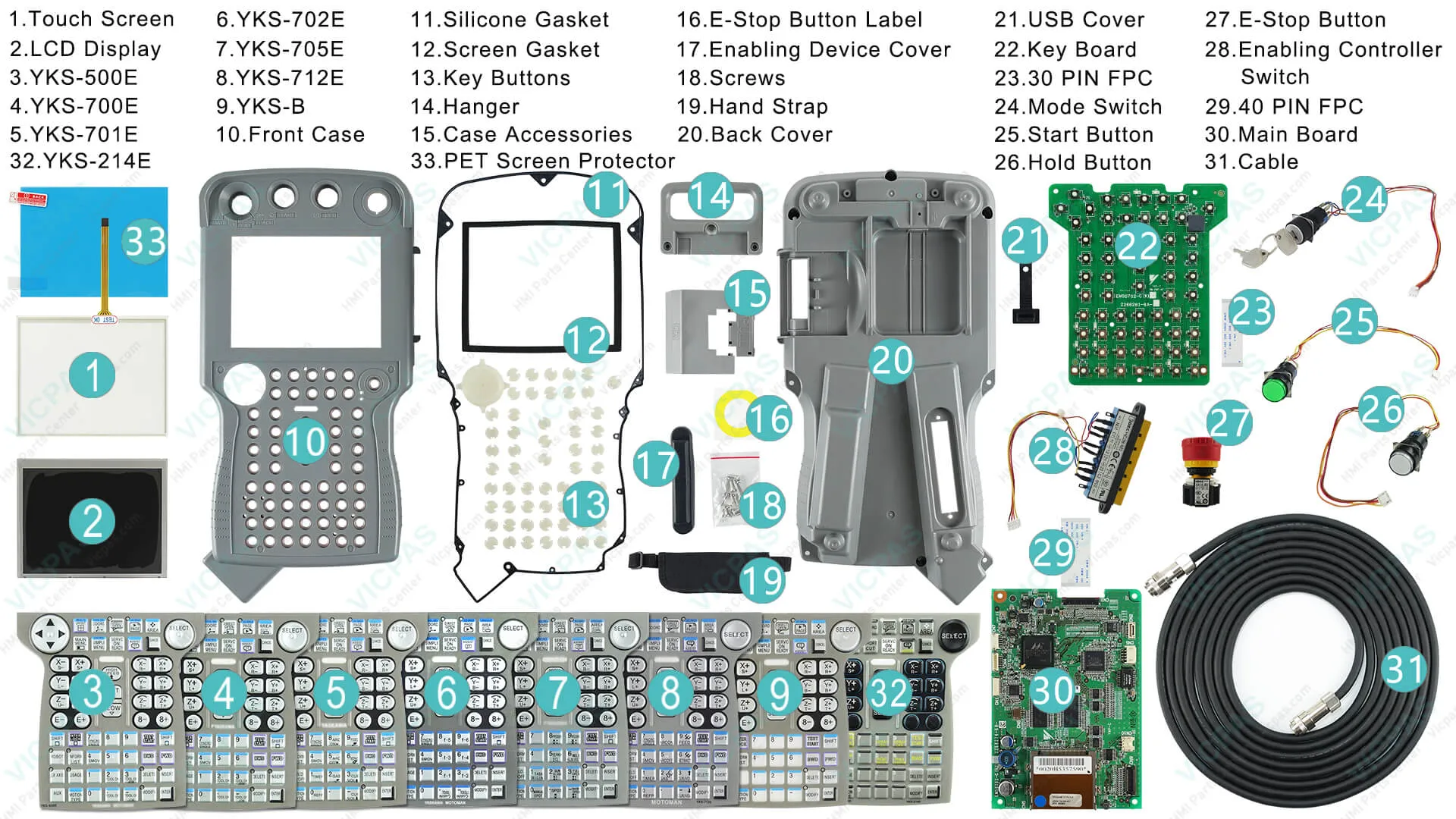 Yaskawa DX200 Teach Pendant Repair Parts | KernfixS