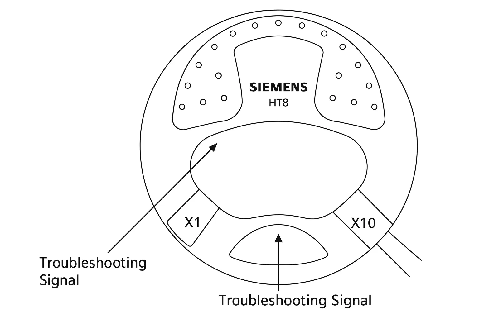 Siemens HT8 Connection Diagram and Troubleshooting Schematic