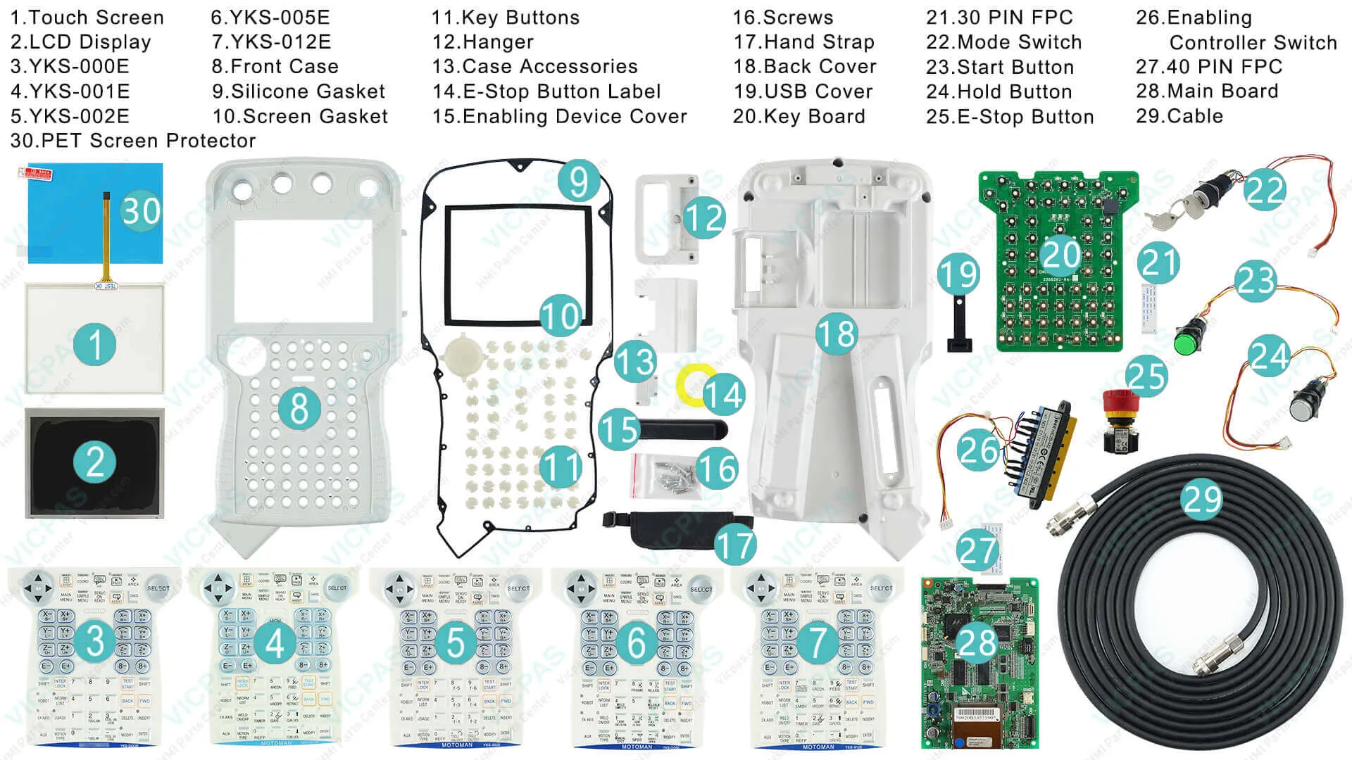 KernfixS JZRCR-YPP01-1 Yaskawa DX100 Teach Pendant with 8m cable, touchscreen details, and 1-Year Warranty badge
