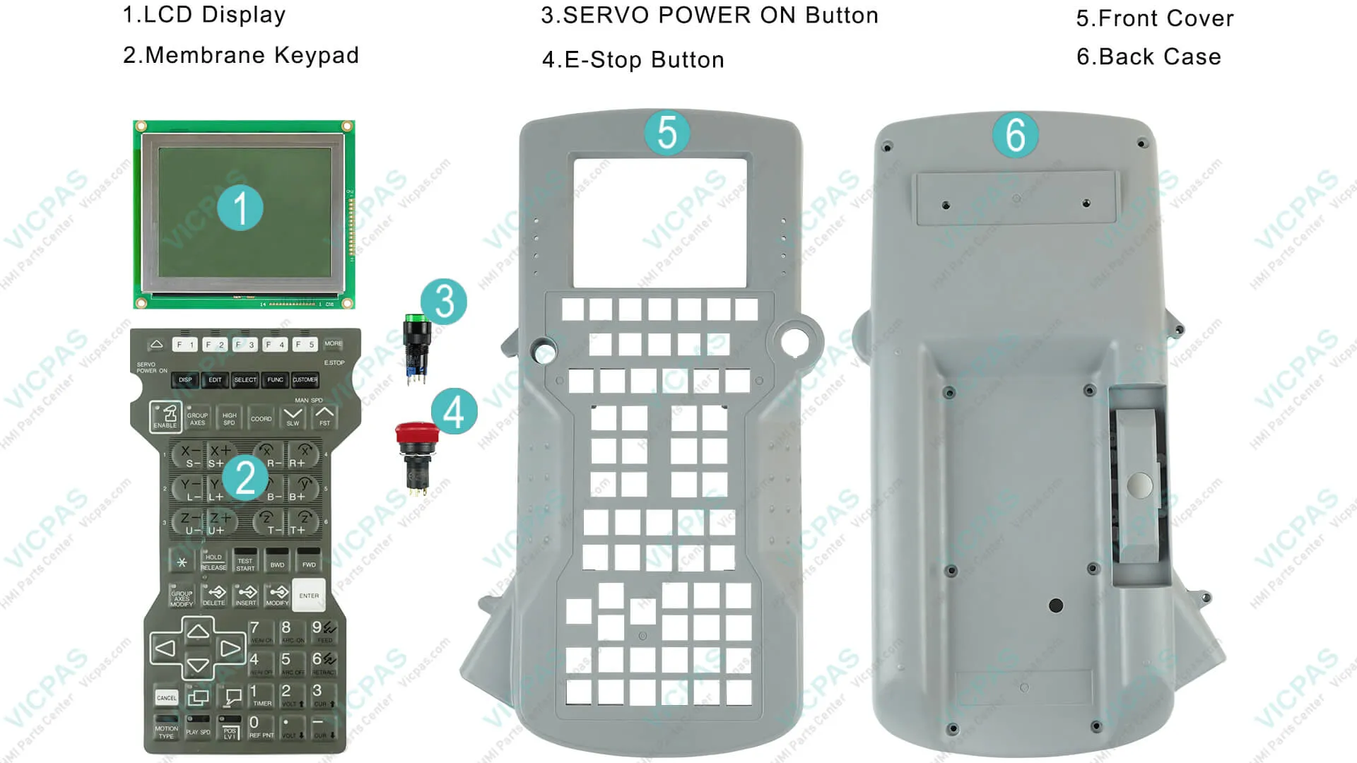 Product showcase of KernfixS-branded Yaskawa MRC Teach Pendant accessories on a workbench