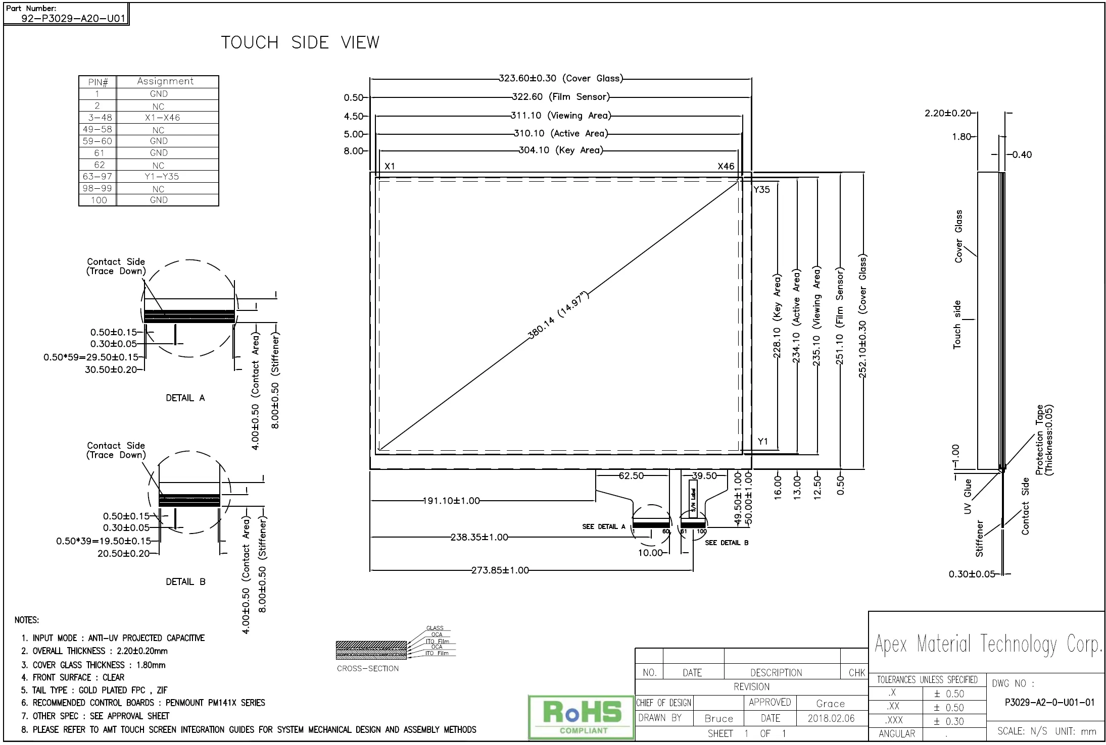AMT P3029-A20 92-P3029-A20 HMI Touch Glass Replacement
